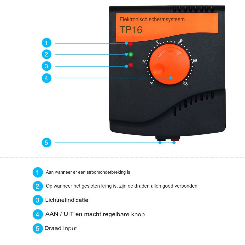 Elektronisch Hondenomheining Systeem met 305m Draad