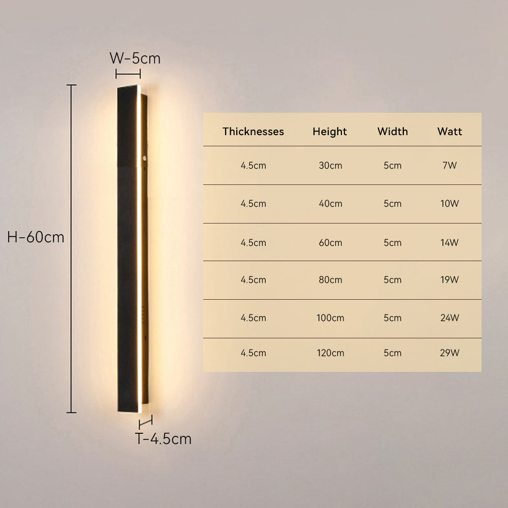 IP65 Black Outdoor LED Wall Light