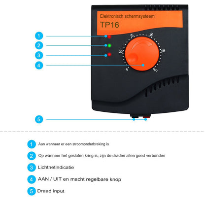 Elektronisch Hondenomheining Systeem met 305m Draad