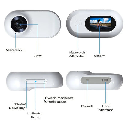 Pet Explorer Draadloze Camera