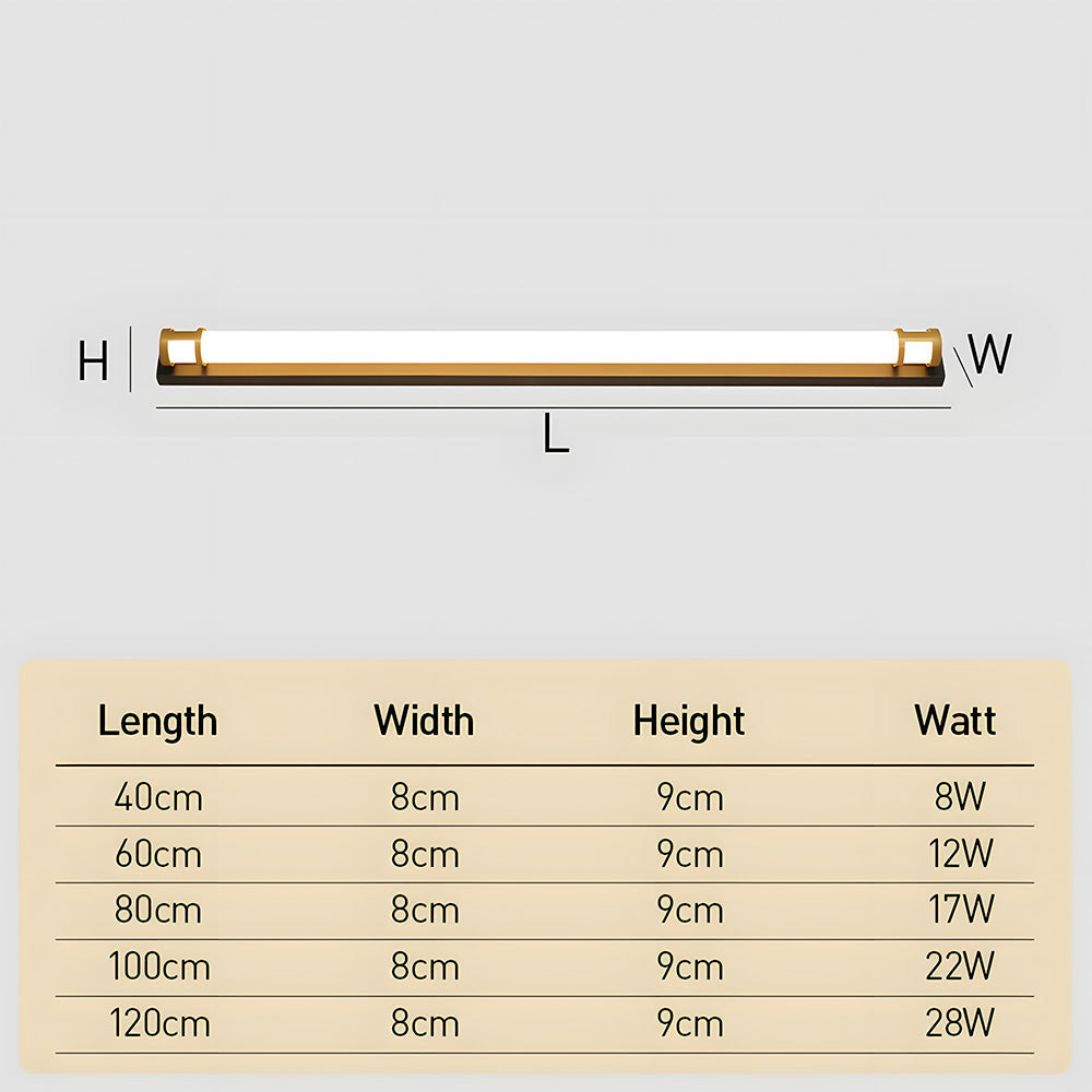 IP65 Garden Wall LED Light