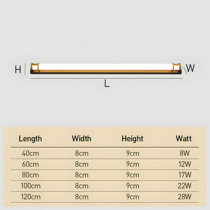 IP65 Garden Wall LED Light