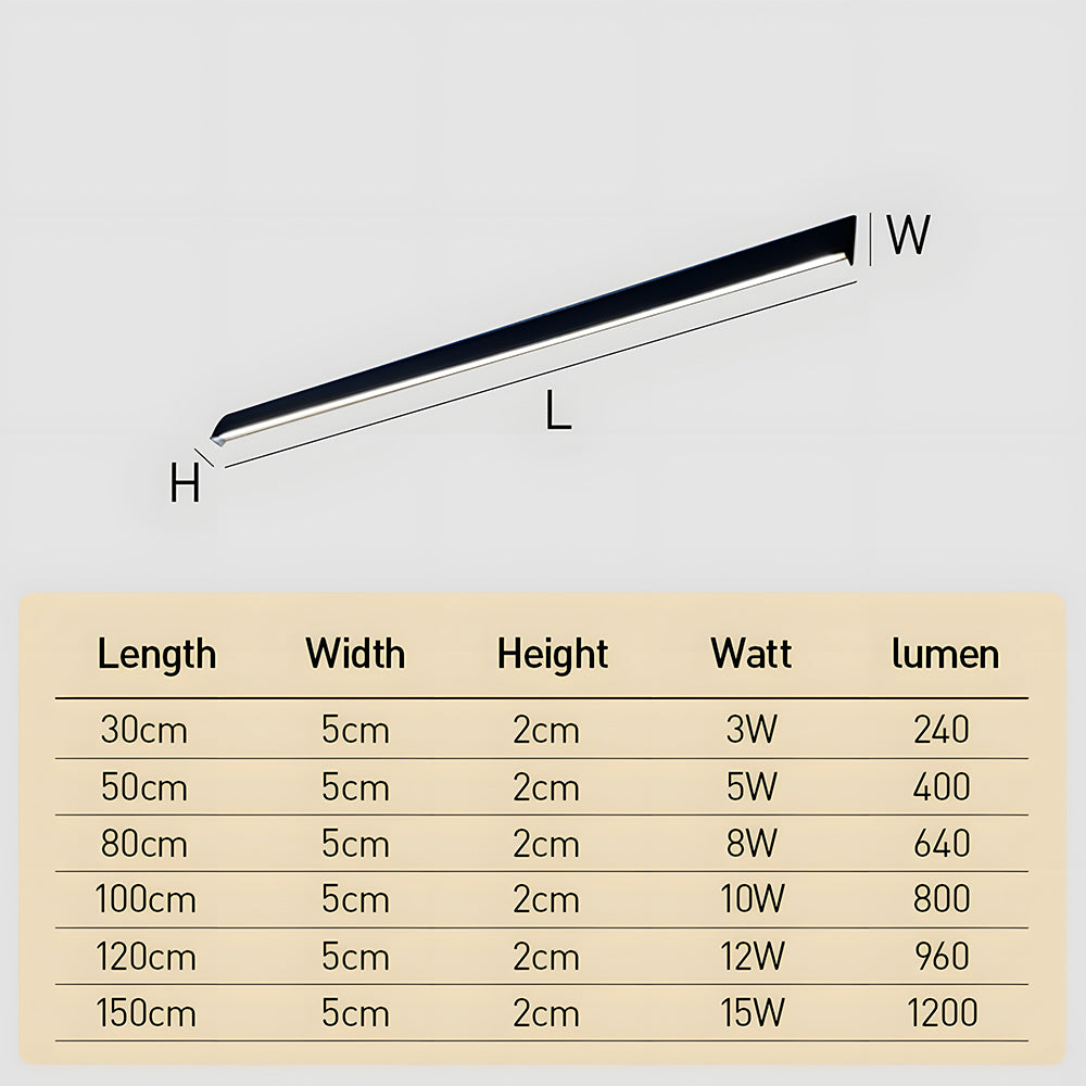 Outdoor Waterproof Strip Garden LED Wall Light