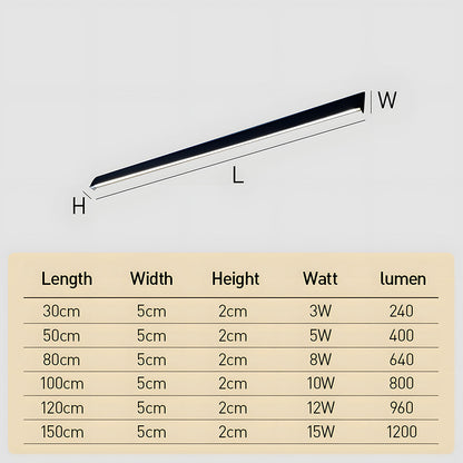 Outdoor Waterproof Strip Garden LED Wall Light