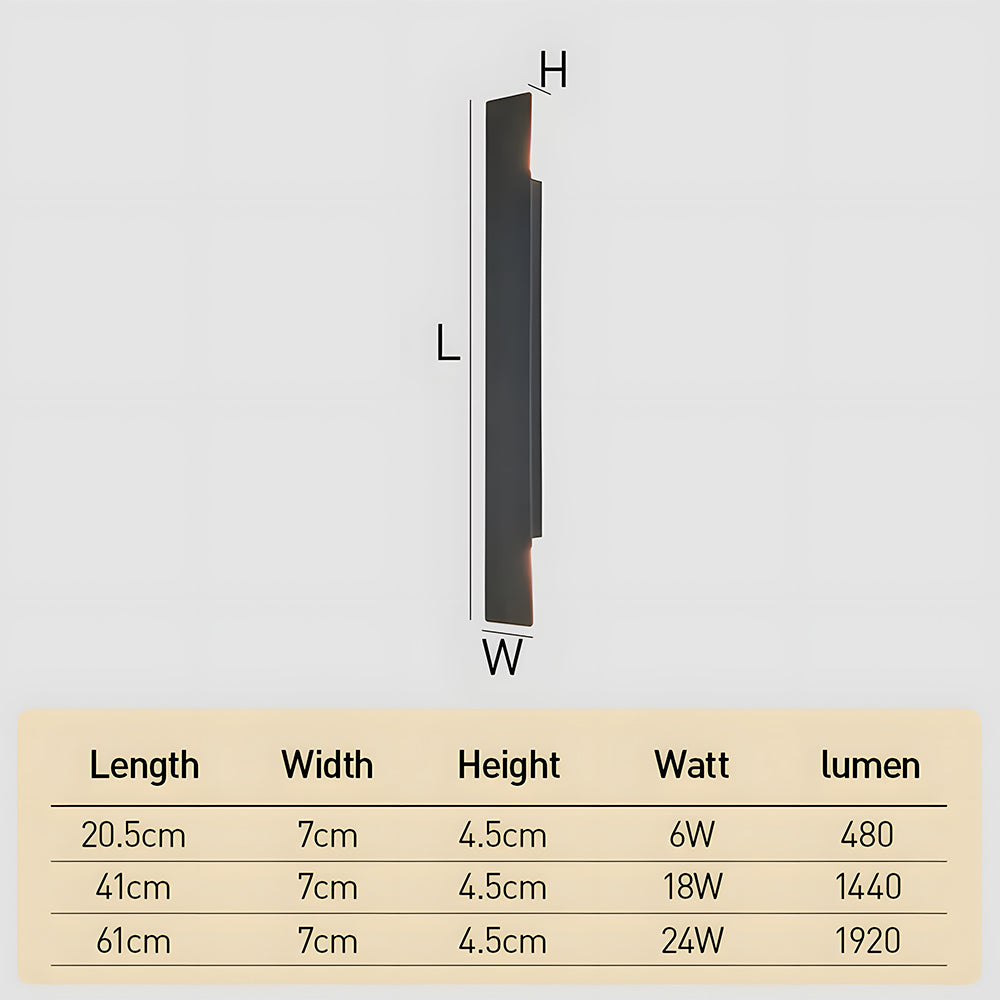 Modern Outdoor LED Wall Light